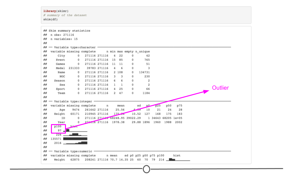 Chapter 3 Wrangling Data in the Tidyverse Tidyverse Skills for